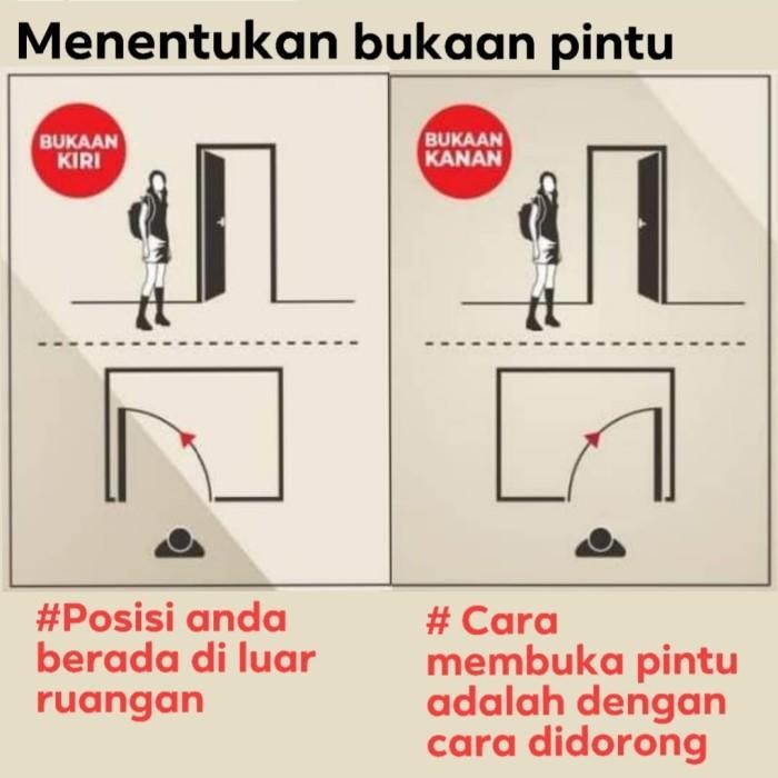 Expert Pintu kamar mandi Galvalum