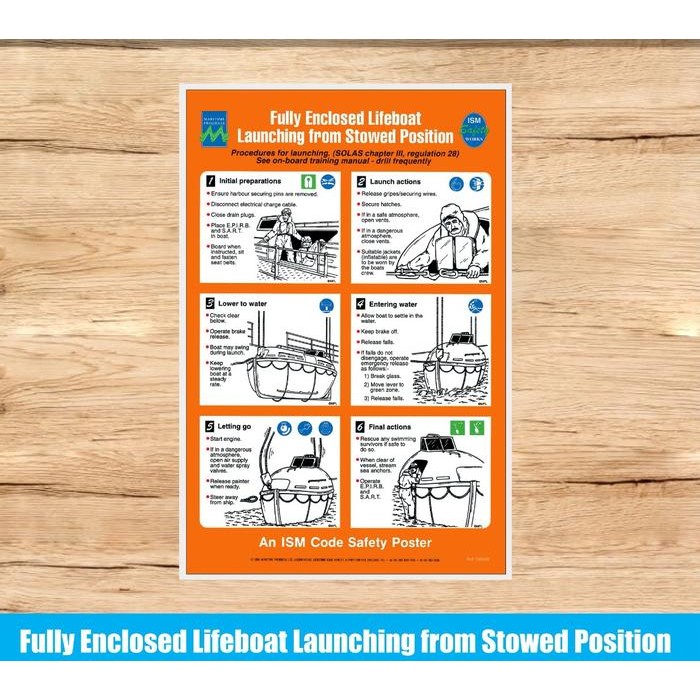 

AT Sticker Poster Imo Fully Enclosed Lifeboat safety warning Surabaya