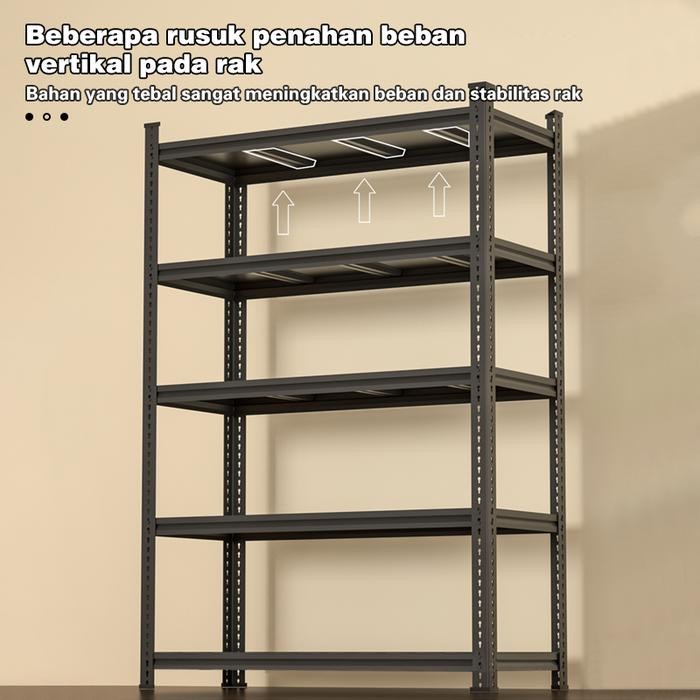 [Lnstalasi Sederhana] Homsaura Rak 5 Susun/ Rak / Rak Susun / Rak Besi / Rak Besi Serbaguna / Rak