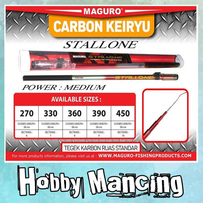 Joran Tegek Maguro STALLONE