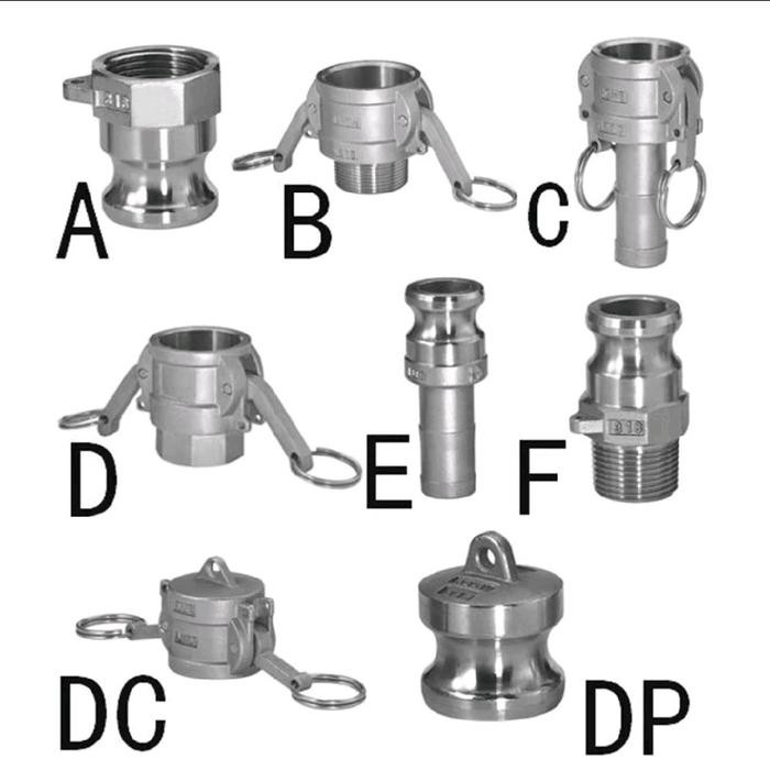 CAMLOCK 3 INCH / 300 ALUMINIUM