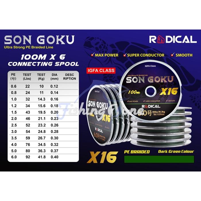 Radical SON GOKU X16 PE Braid 100M Dark Green Senar PE Murah Kuat