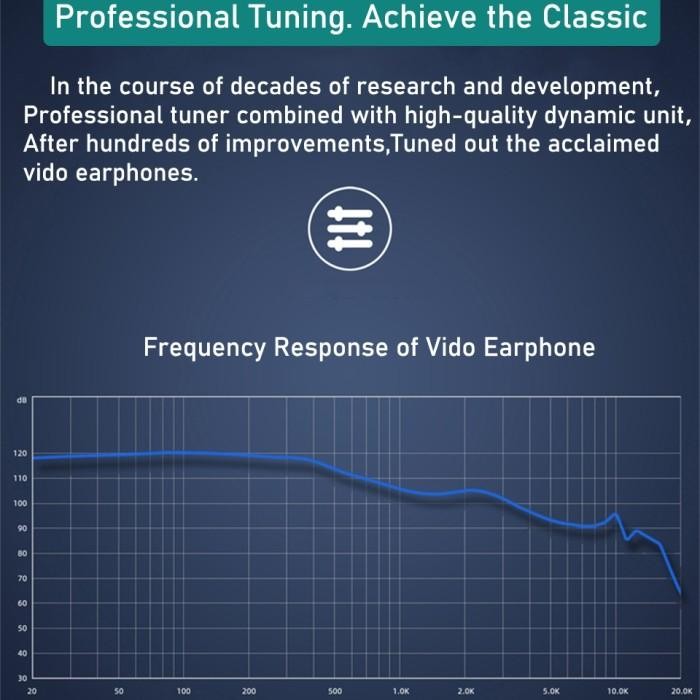 [Expret] VIDO 2022 New Original Earbud HIFI Earphone Type-C Headset Stereo