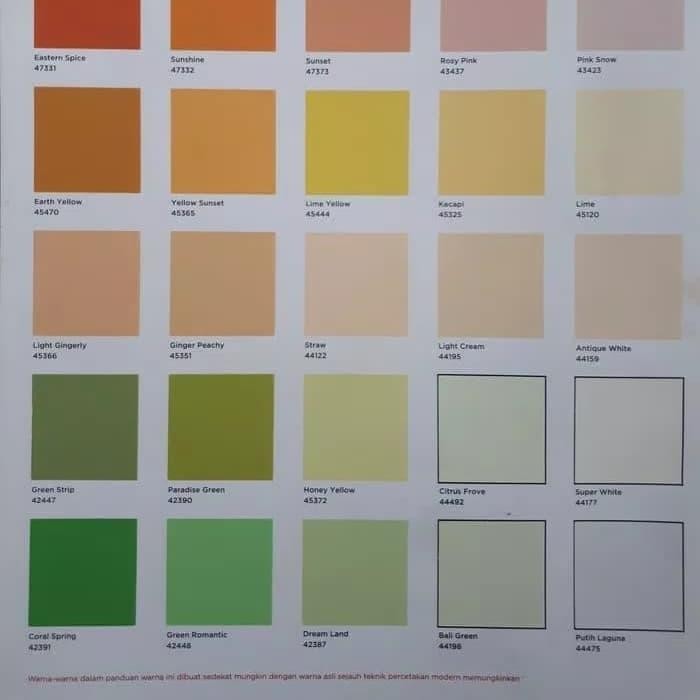 Cat Tembok Dulux Catylac 5Kg