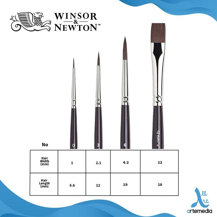 

Promo Kuas Lukis Winsor & Newton Galeria Acrylic Brush Set Tbk