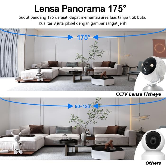 SEESViS 175 Panorama CCTV Wifi 3MP IP Kamera Indoor Wide Angle Lens CCTV Fish Eye 360 Kamera CCTV