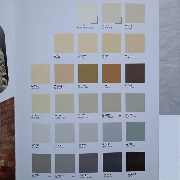 Cat Tembok Weldon 5 Kg #Gratisongkir