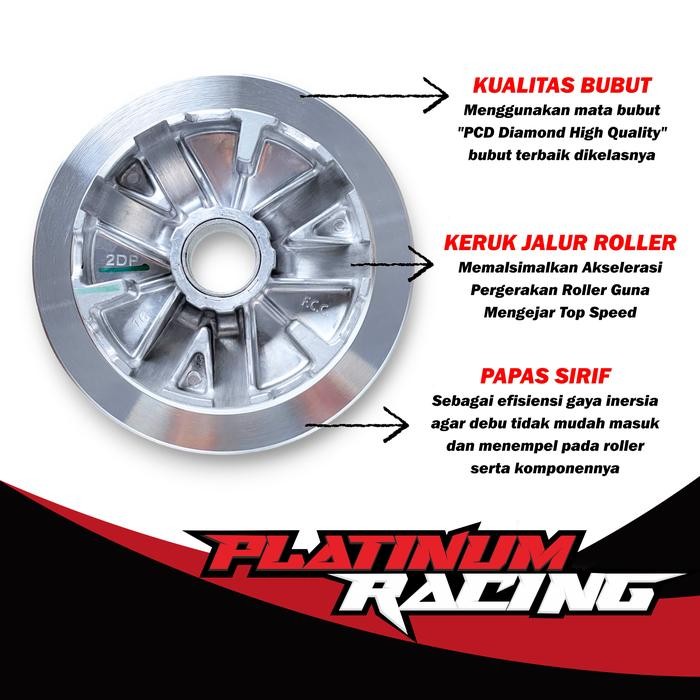 RUMAH ROLLER NMAX PULLEY CUSTOM AEROX RACING BUBUT ROLLER RACING NMAX RUMAH ROLLER YAMAHA LEXI 125