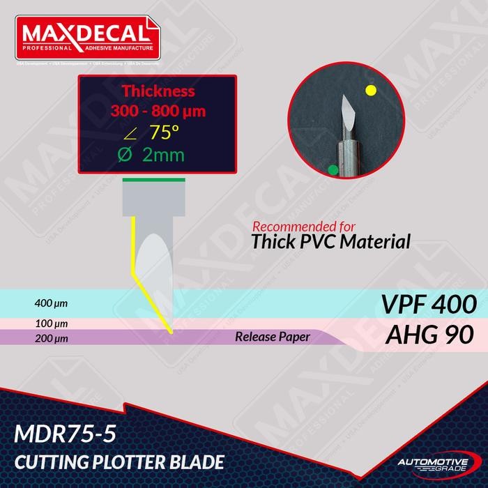 

MDR75 MATA PISAU ROLAND CUTTING BLADE JAPAN JARUM PLOTTER BAHAN TEBAL KODE 206