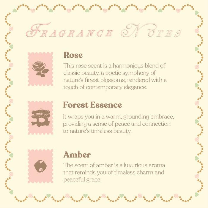 (Expert) Kitschy x Rania de Bloem Extrait De Parfum 50ml