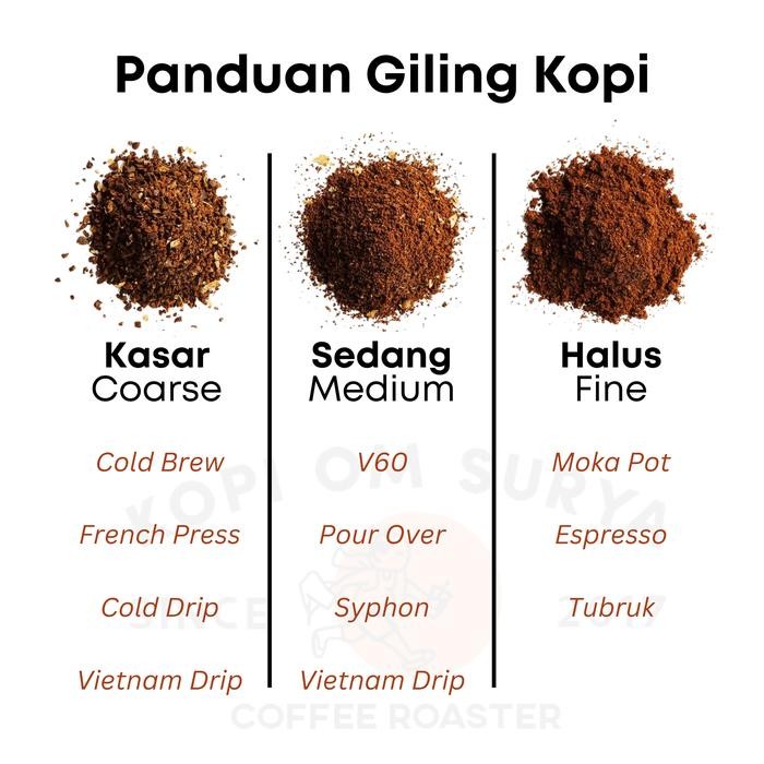 

Kopi Arabika Bali Kintamani 250Gr - Kopi Premium - Single Origin