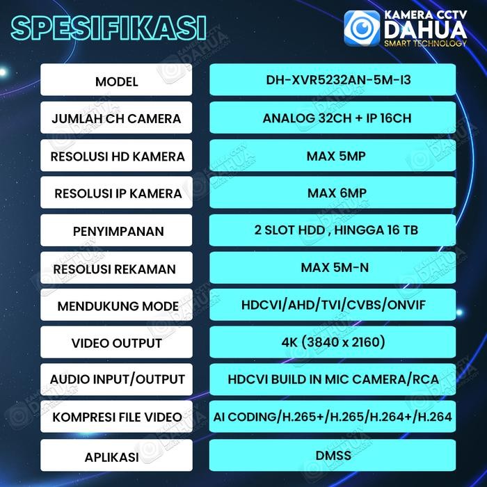 CSIV Dvr Dahua Dh-Xvr5232An-5M-I3 5Mp Wizsense 32Ch 32 Channel 2 Slot Hdd