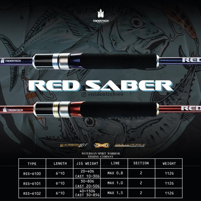 Joran Tridentech Red Saber