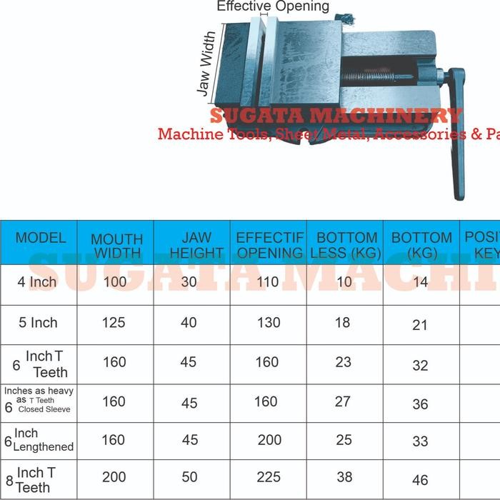 Ragum Milling Catok Milling Vise Milling 6 Inch