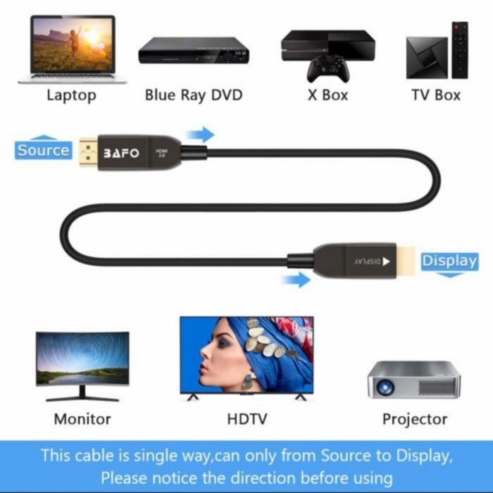 Cable Hdmi Fiber Optic Fiber Optik 50 Meter FO Bafo Kabel