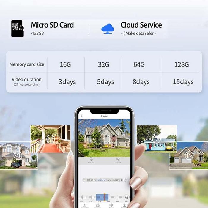 Eyesec Cctv Outdoor 1080P Ip66 Stc Ip Camera Cctv Wifi App Eseecloud