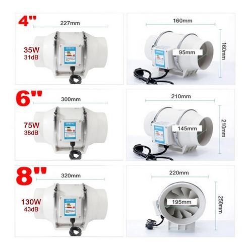 Air Exhaust Fan Cooler Duct Inline Kipas Angin Penghisap Asap Dapur Blower Dapur Blower Restoran