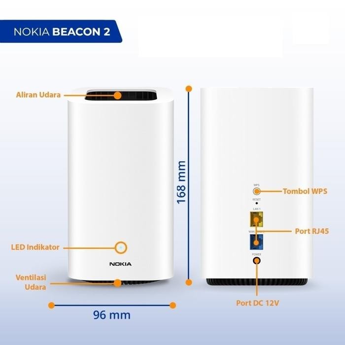 NOKIA WIFI BEACON 2 HOME WIFI GATEWAY - MESH ROUTER EXTENDER REPEATER