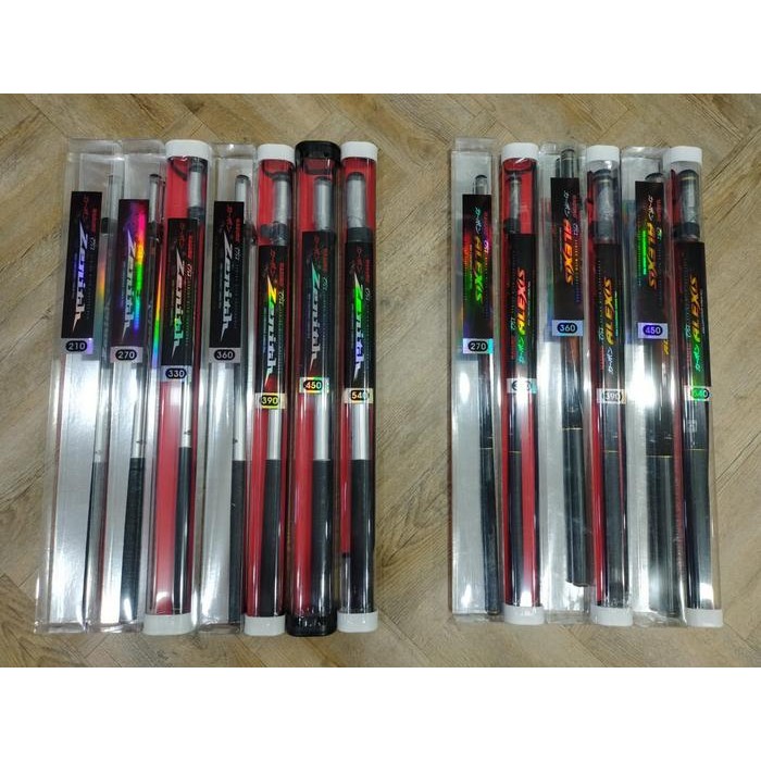 TEGEK MAGURO ZENITH, ALEXIS dan YMETRE