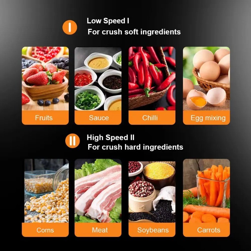 2Speeds 304Stainless Steel Electric Chopper Meat Grinder Mincer Food Processor Slicer Vegetable Food