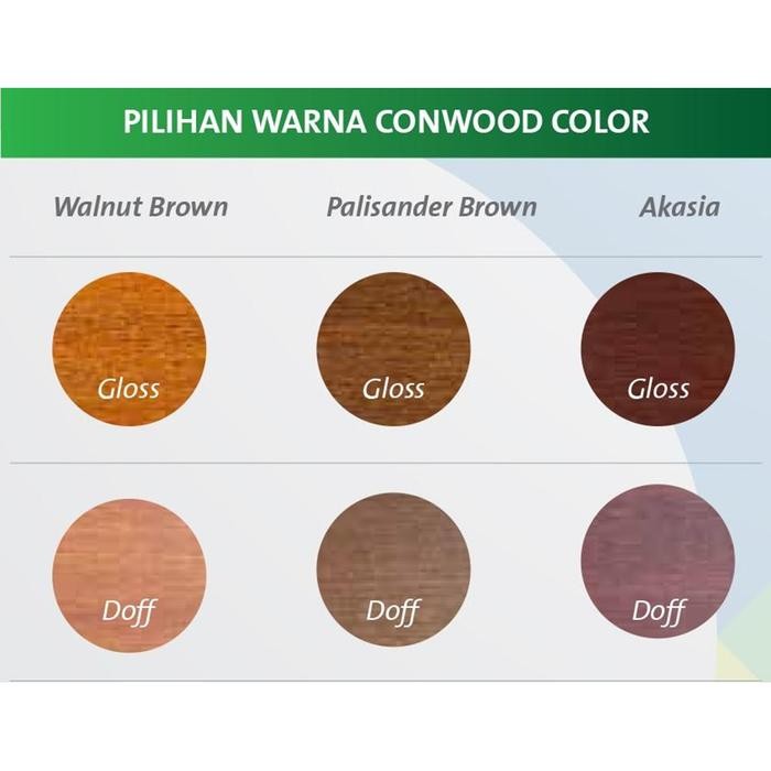 Conwood Color Fiber Cement Paint