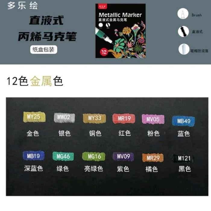 

DOLOHA MARKER COLOR SET A dan METALLIC