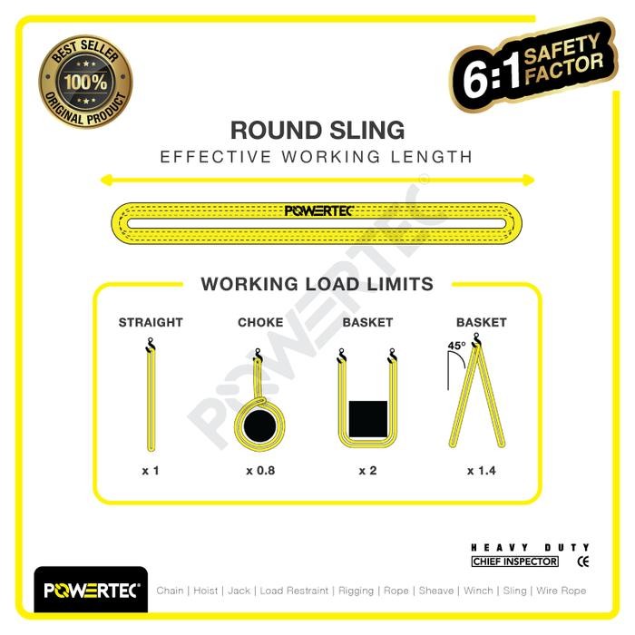

Bisa E-Katalog! Round Sling / Roundsling 3 Ton X 1 Meter Powertec Double Jacket