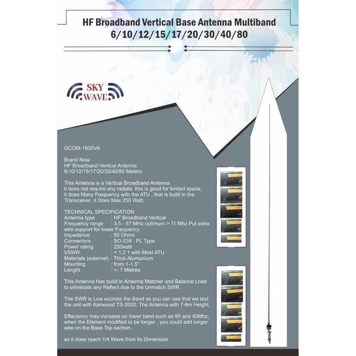 ANTENA HF BROADBAND 3-30 MHZ FOR ICOM KENWOOD YAESU ALINCO HF SSB