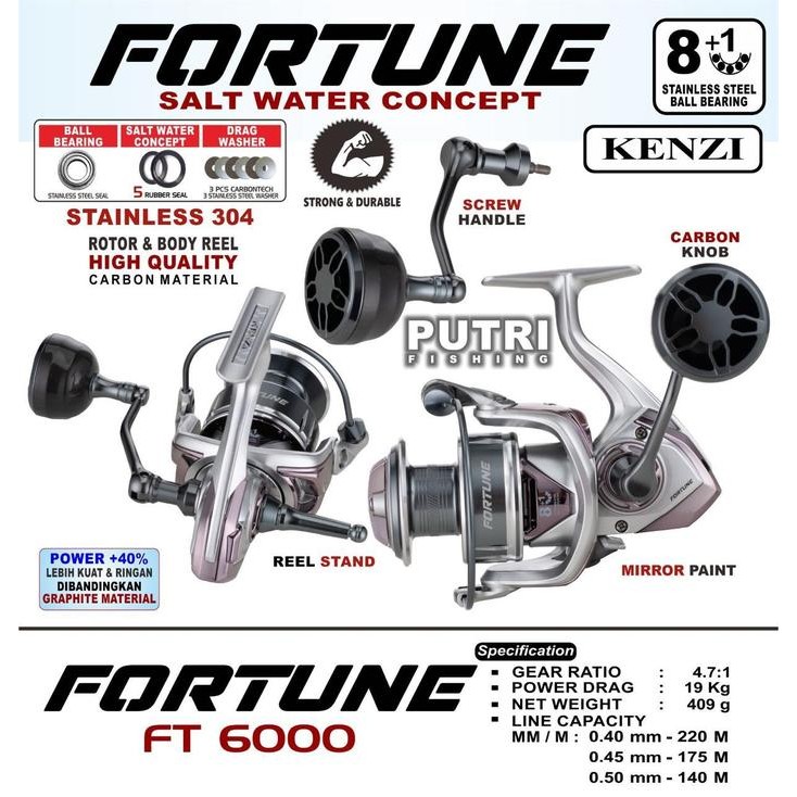 Kenzi Fortune Sw 4000 5000 6000 Reel Memancing Pancing Ikan Body Carbon Power Handle Free Reel Stand