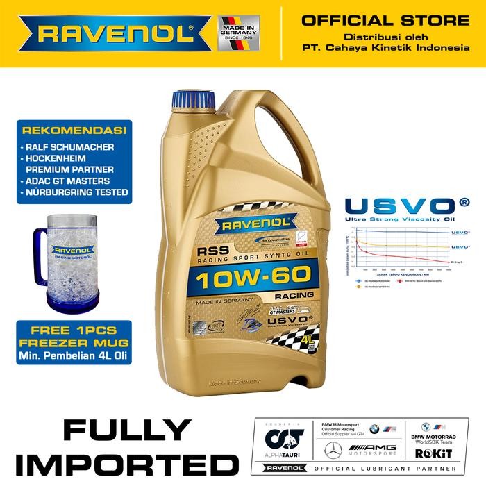 Oli Mobil Ravenol Racing RSS 10W-60 4L (Made in Germany)