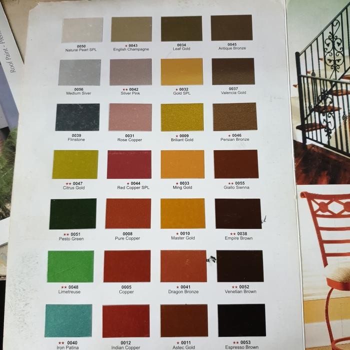 cat warna tembaga merk seiv