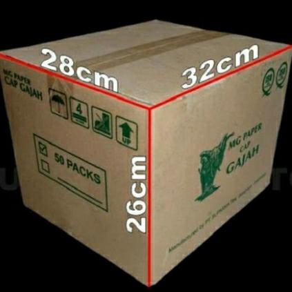 

Baru Kertas Pembungkus Nasi Putih Anti Lengket KFC MCD Gajah Sedus