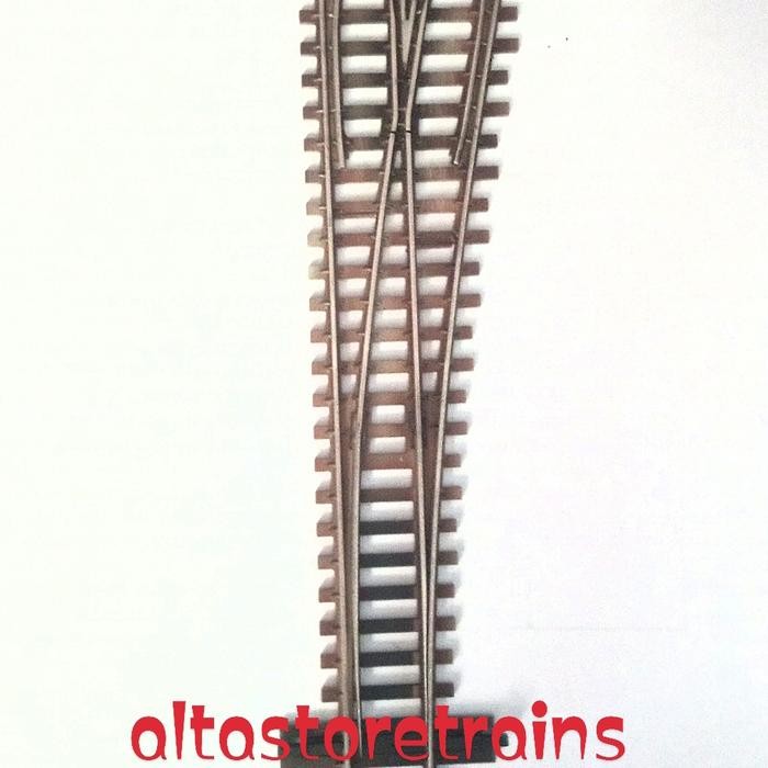 Miniatur Kereta Api Rel Wesel