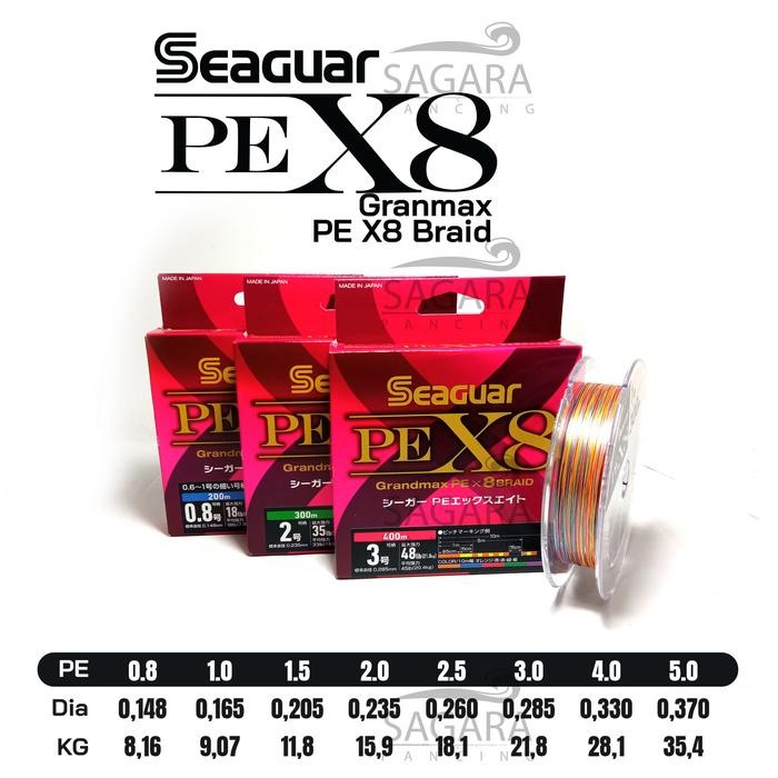 Senar Pe Seaguar Grand Max X8 Multi Color Pe Seaguar 200 300 400 Meter