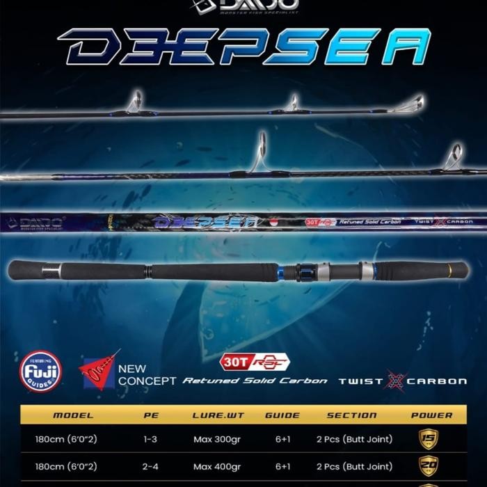 Joran Pancing Daido Deepsea 602 Solid Carbon Fuji
