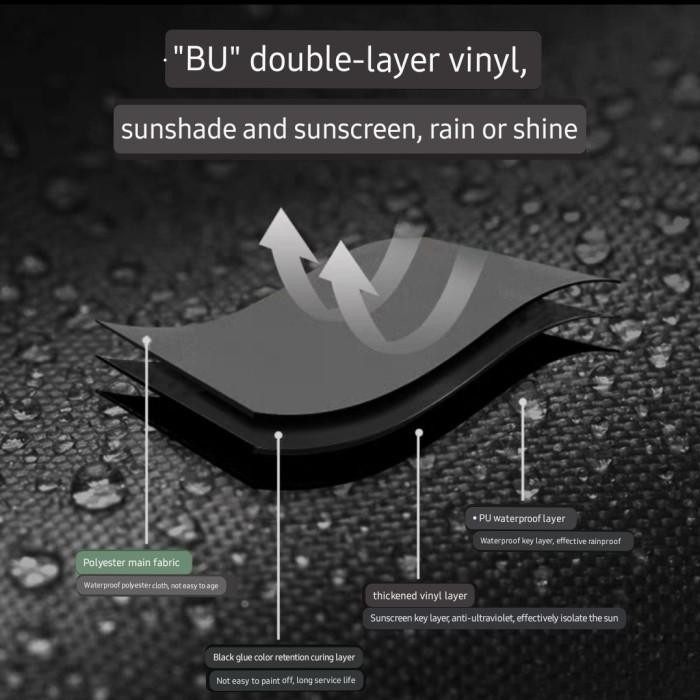 BLACKDOG Shelter Tent Tenda Outdoor