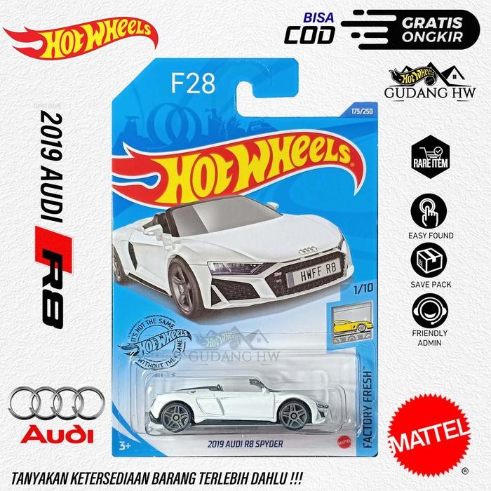 Hot Wheels 2019 Audi R8 Spyder Putih