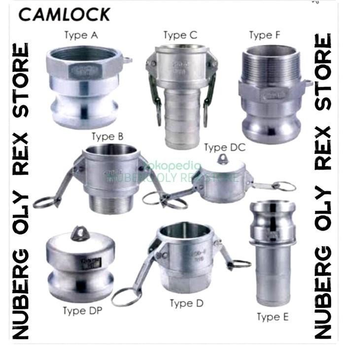 Camlock 3 Inch / 300 Aluminium