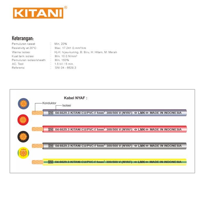 PJ KITANI - NYAF 0.75 mm - 50 Meter - Kabel Tembaga Serabut