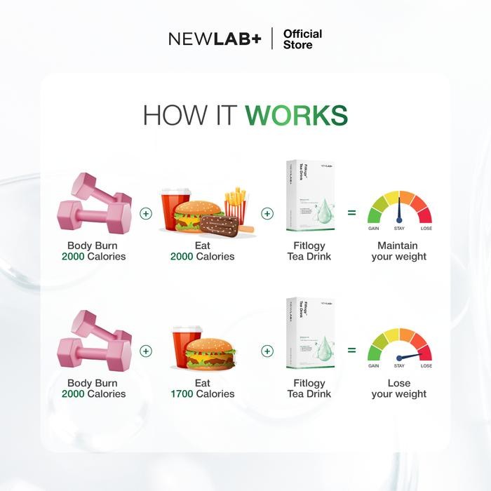 

Promo Newlab Fitlogy Tea Drink & Apple 30B Drink Minuman Air Teh Minuman Serbuk Rasa Apel Tbk