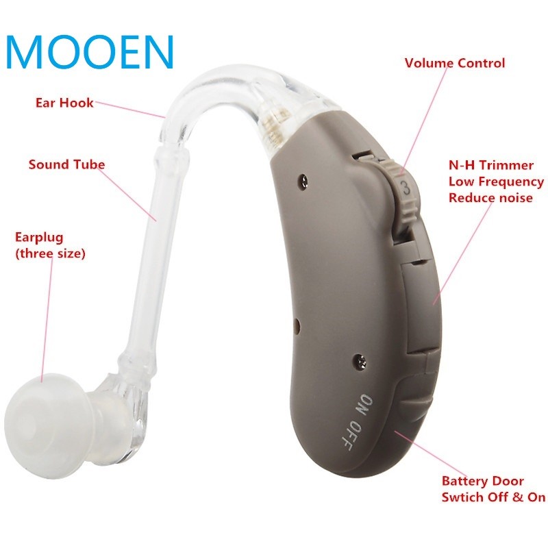 Siemens Digital Pocket Hearing Aid for Moderate to Severe Hearing