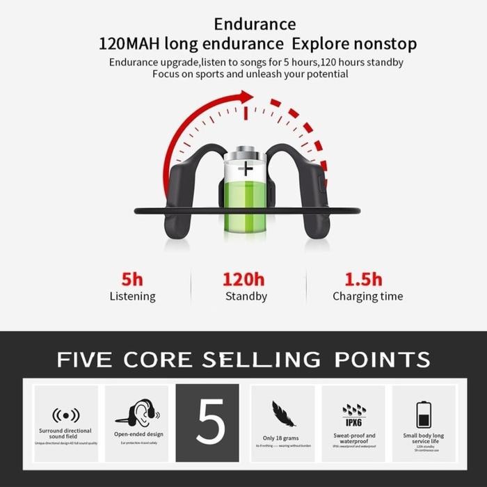 Headphone Konduksi Tulang Yang Aman Dan Nyaman Th2810