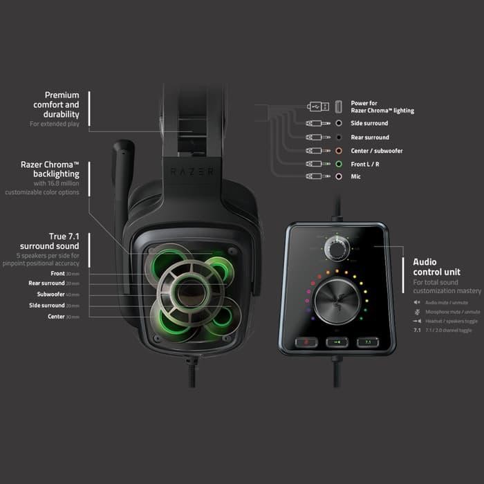 Razer Tiamat 7.1 V2 Gang Headset