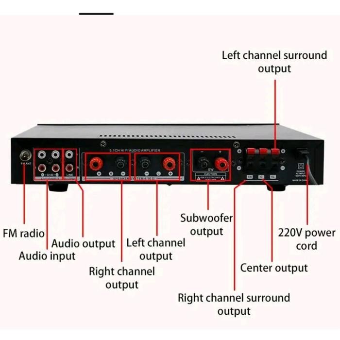 Power Amplifier 5.1 annel Home Theatre Karaoke Bluetooth