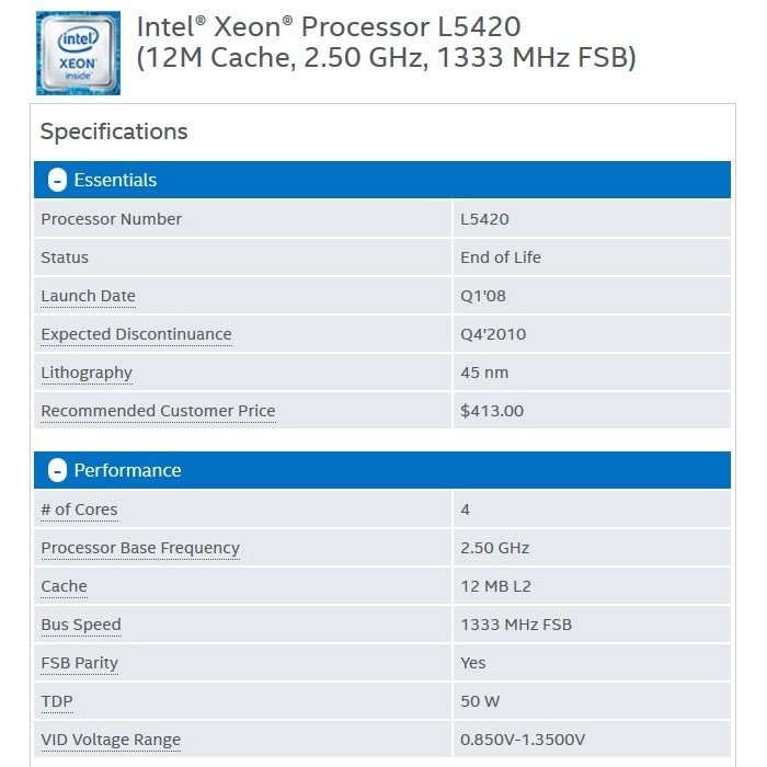 (Allthebest) Xeon L5420 LGA 775 quad core