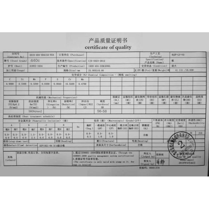 Allthebest BAJA HIGH CARBON 440C - QUENCHED STEEL PLATE - BAHAN - ENIGMAZONE