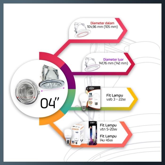 [Allthebest] Lampu Downlight Plafon 3 Warna Lampu Plafon Material