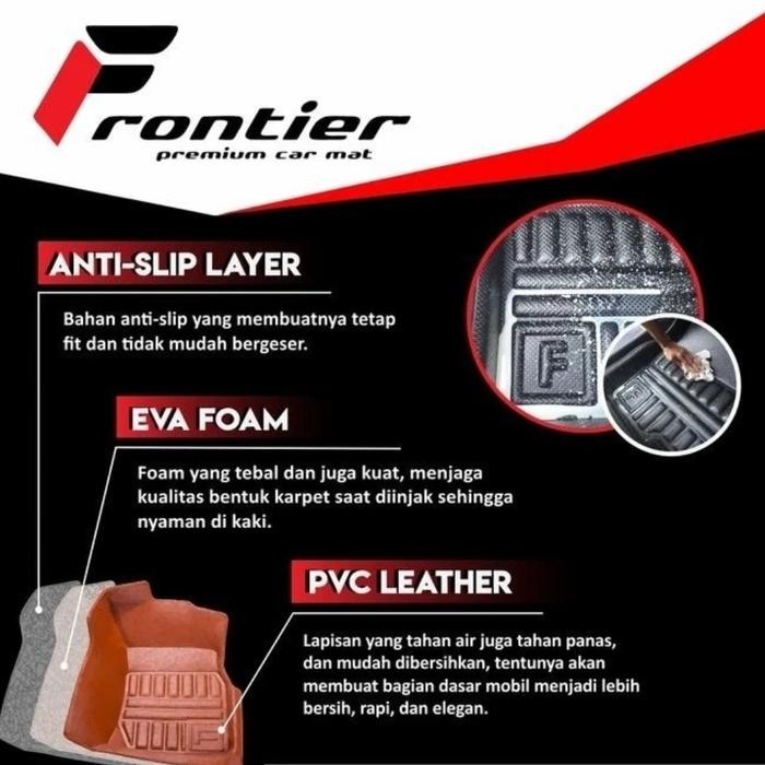 Karpet Mobil 5D Frontier XFORCE Karpet Mangkok Mobil