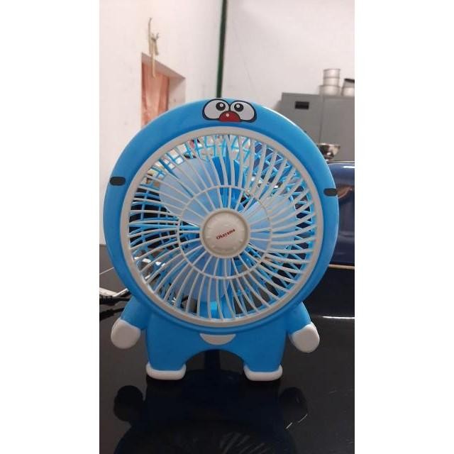 (Expert) Okayama Kipas Angin Karakter 8 Inch