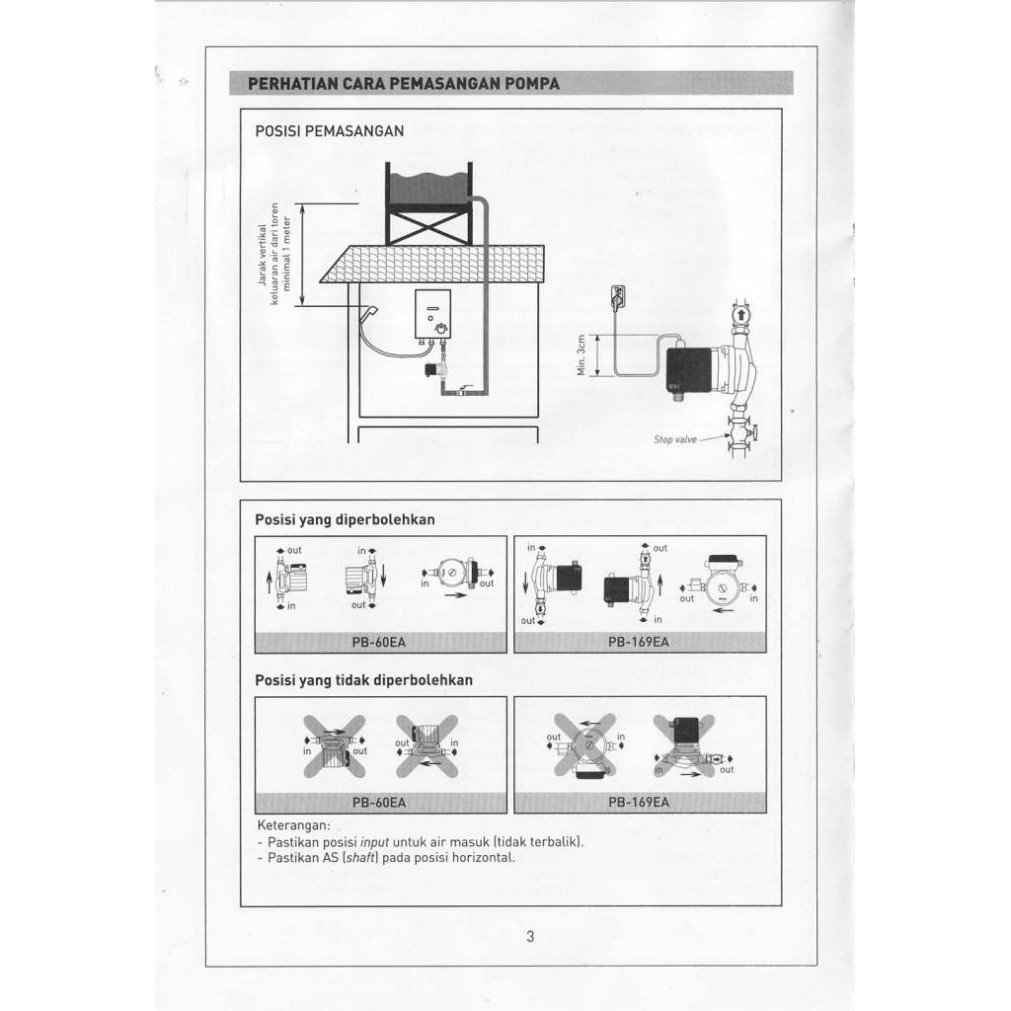 [Expert] Pompa booster silent pendorong wasser pb 60 ea / pb60ea